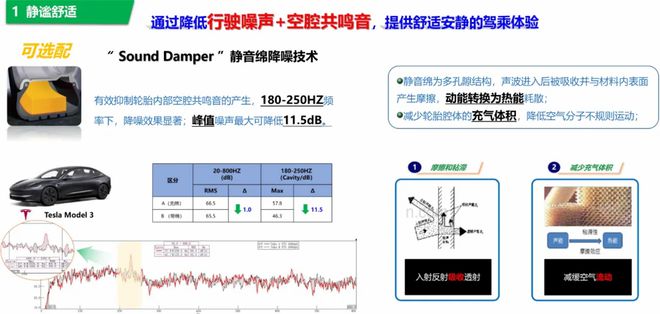 胎：创新型产品赋能市场发展爱游戏(ayx)东风胜利轮(图3)