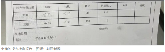 人以为是好东西都在用…赶紧提醒身边人爱游戏平台一觉醒来女子差点瞎了！很多