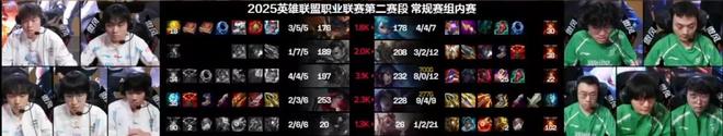 当场斩杀教练全华班觉醒Knight冷血超神爱游戏app入口LPL上演离奇剧情BLG(图5)